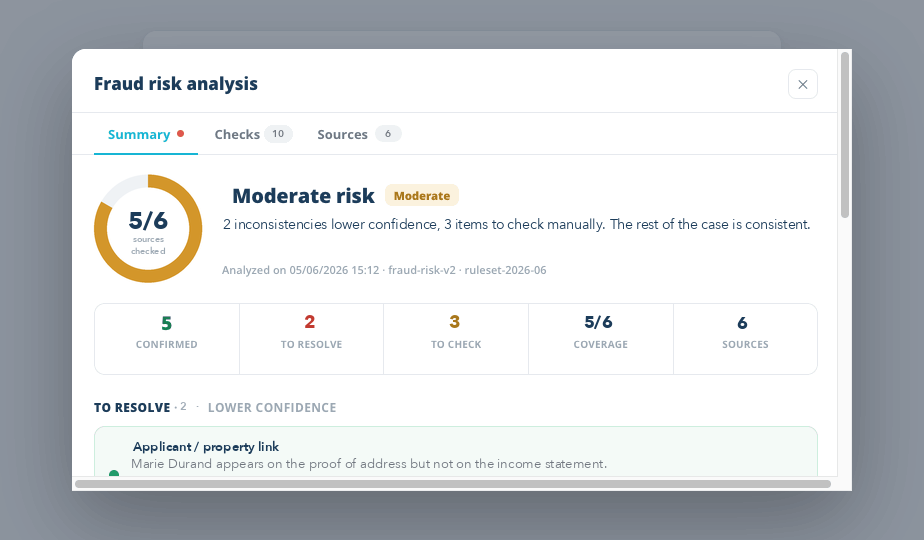 Fraud and risk analysis summary for a case